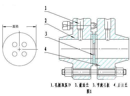 调整型流量计采用法兰取压方式