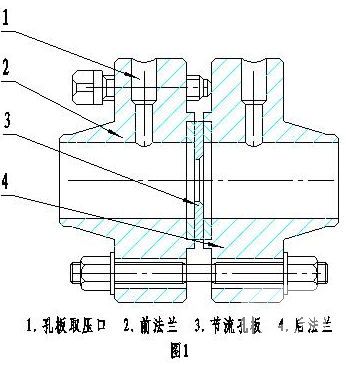 法兰取压一体化孔板流量计