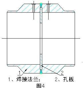 整体式焊接一体化孔板流量计